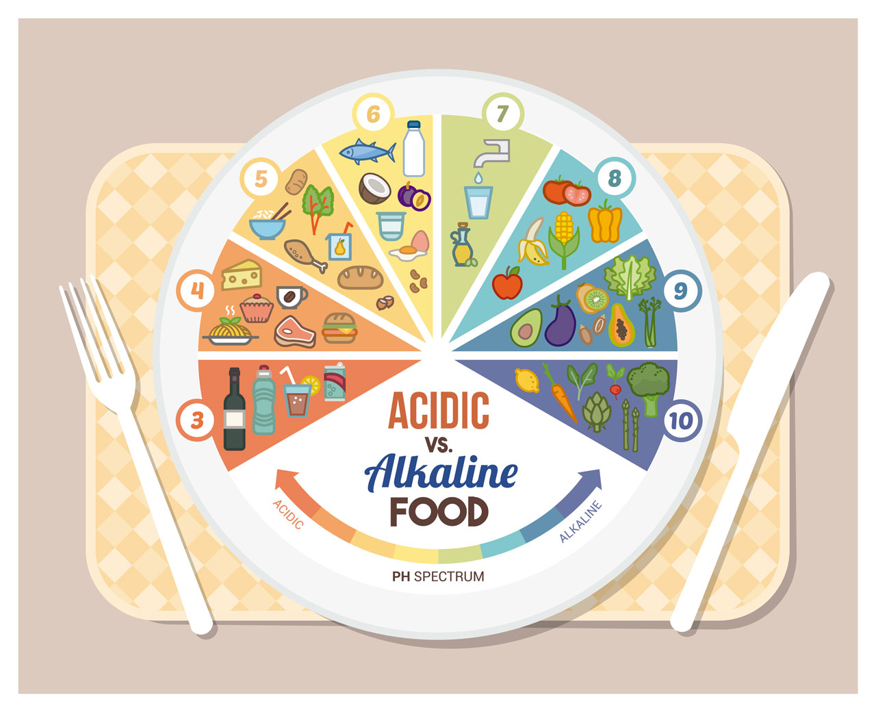 Descubre Los 10 Beneficios De Mantener Una Dieta Alcalina Mis Remedios descubre-los-10-beneficios-de-mantener-una-dieta-alcalina-mis-remedios