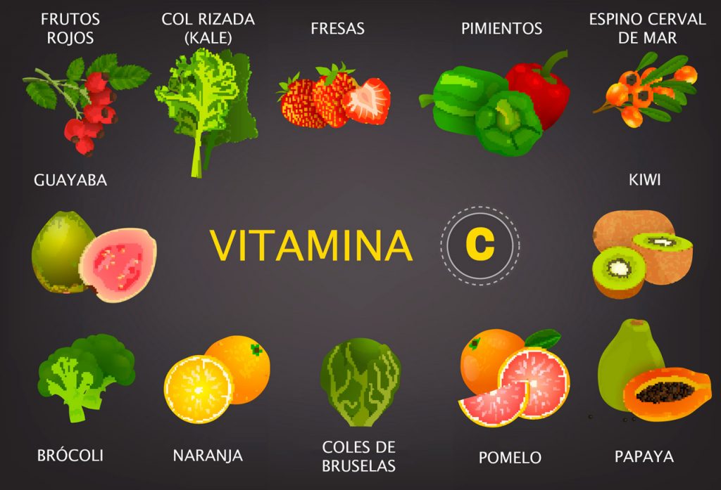 Conoce Los Beneficios Que La Vitamina C Aporta A Tu Cuerpo Mis Remedios 0774
