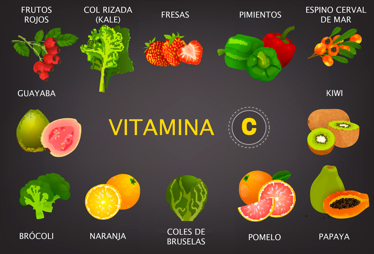 Conoce Los Beneficios Que La Vitamina C Aporta A Tu Cuerpo Mis Remedios 4454