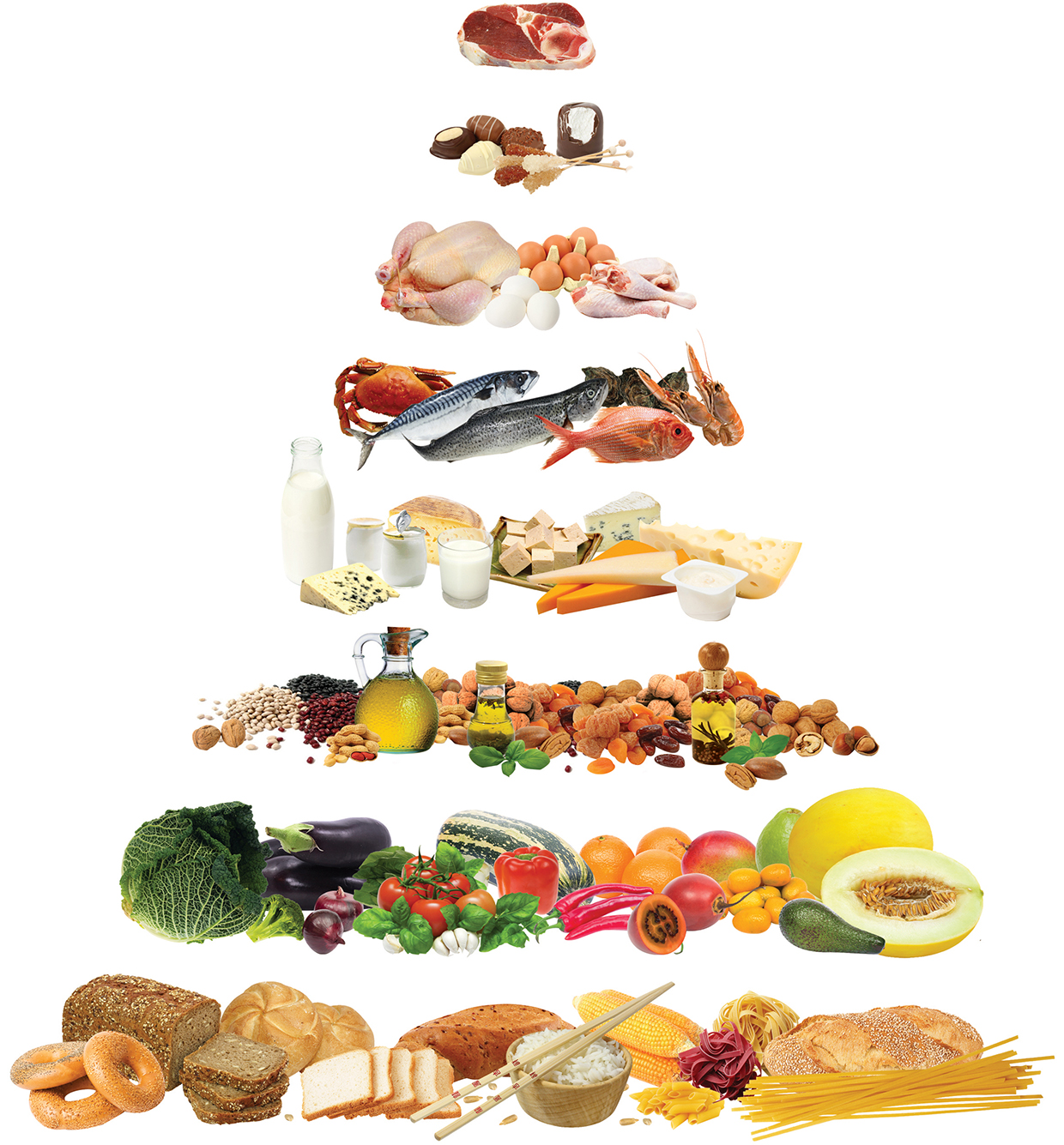 8 Beneficios De La Dieta Mediterránea Un Buen Ejemplo De Alimentación Sana Y Equilibrada Mis 2966